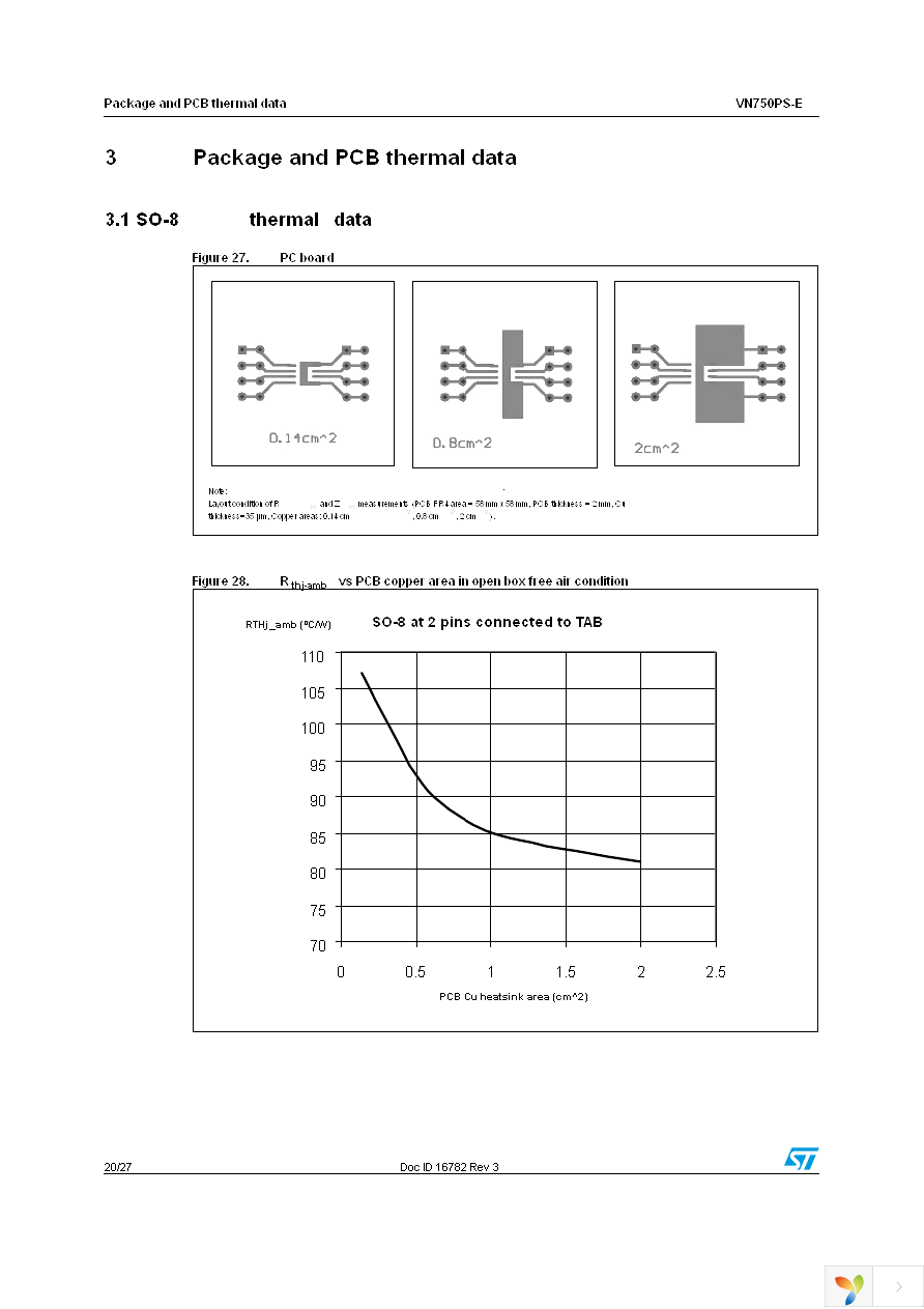 VN750PSTR-E Page 20