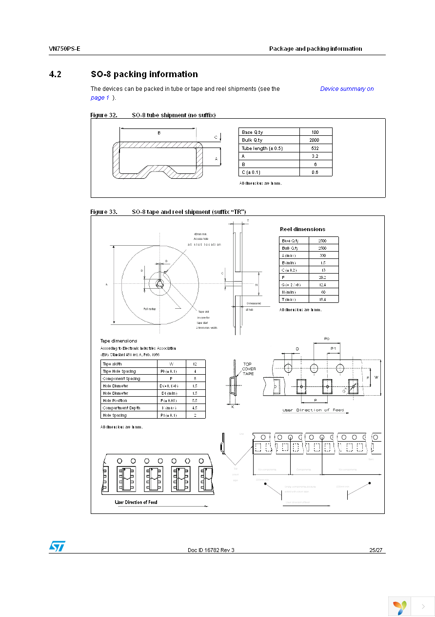 VN750PSTR-E Page 25