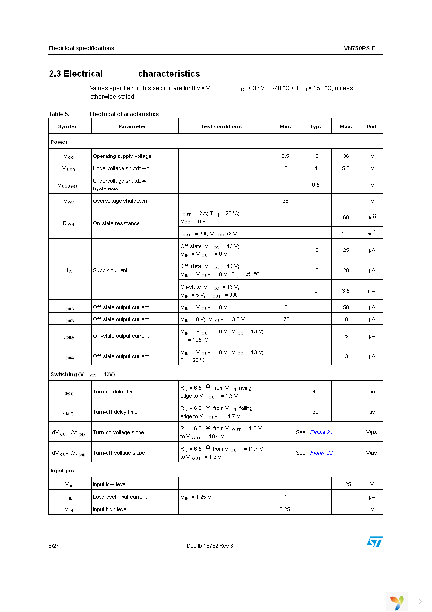 VN750PSTR-E Page 8