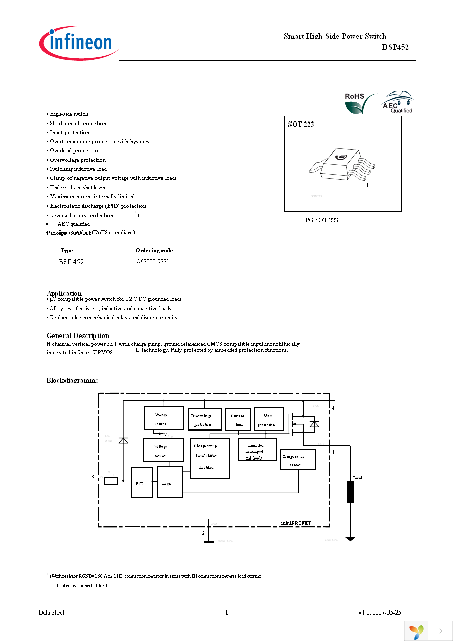 BSP452 Page 1