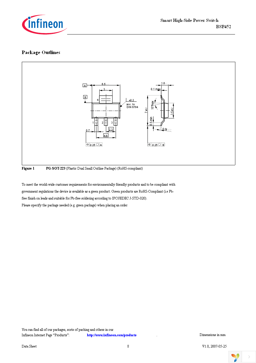 BSP452 Page 8