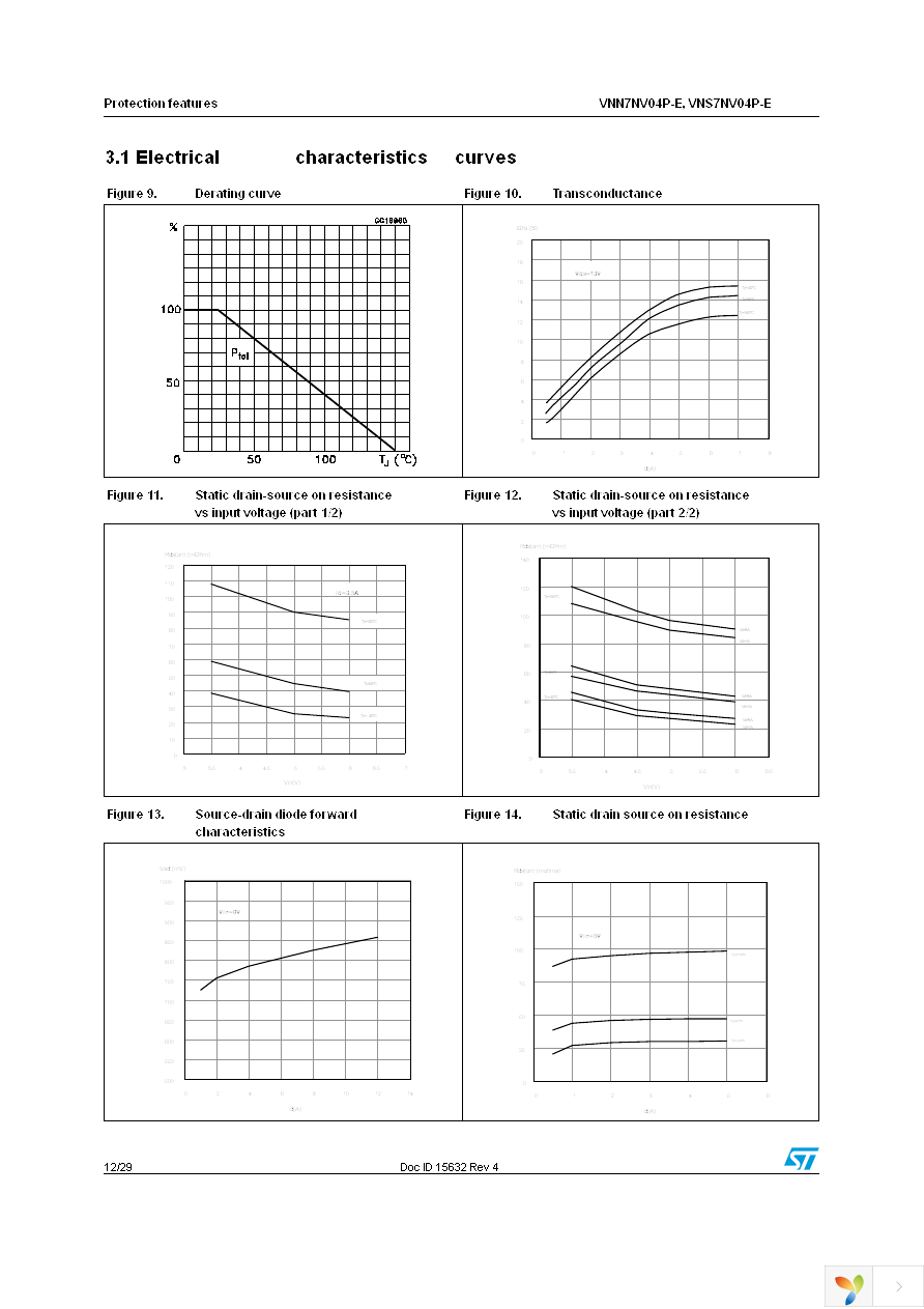 VNN7NV04PTR-E Page 12