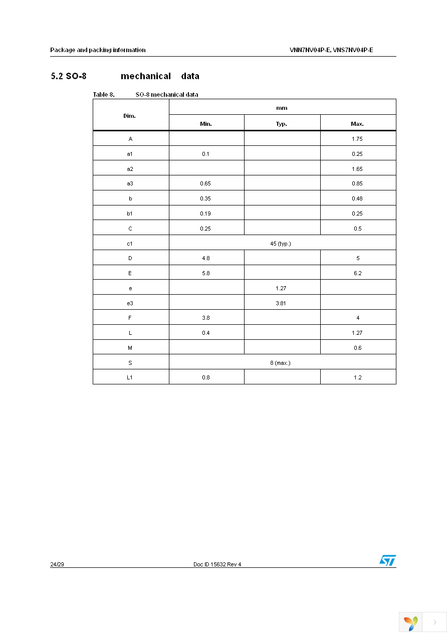 VNN7NV04PTR-E Page 24