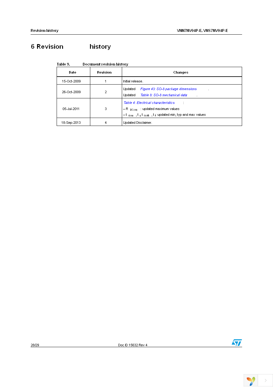 VNN7NV04PTR-E Page 28