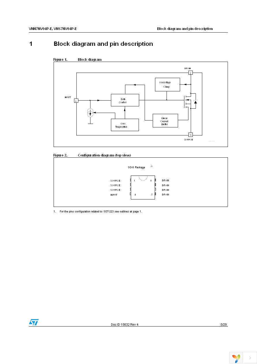 VNN7NV04PTR-E Page 5