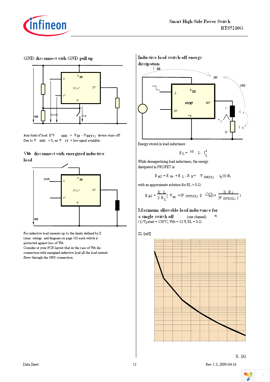 BTS5210G Page 11