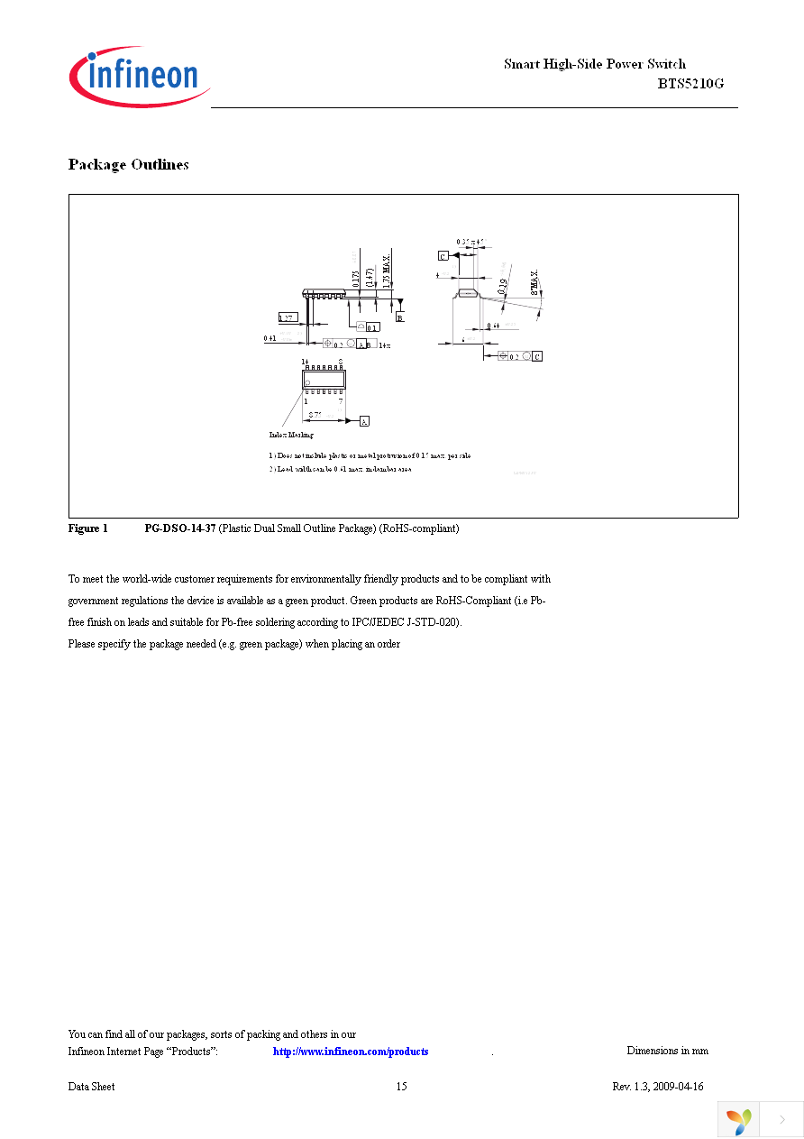 BTS5210G Page 15