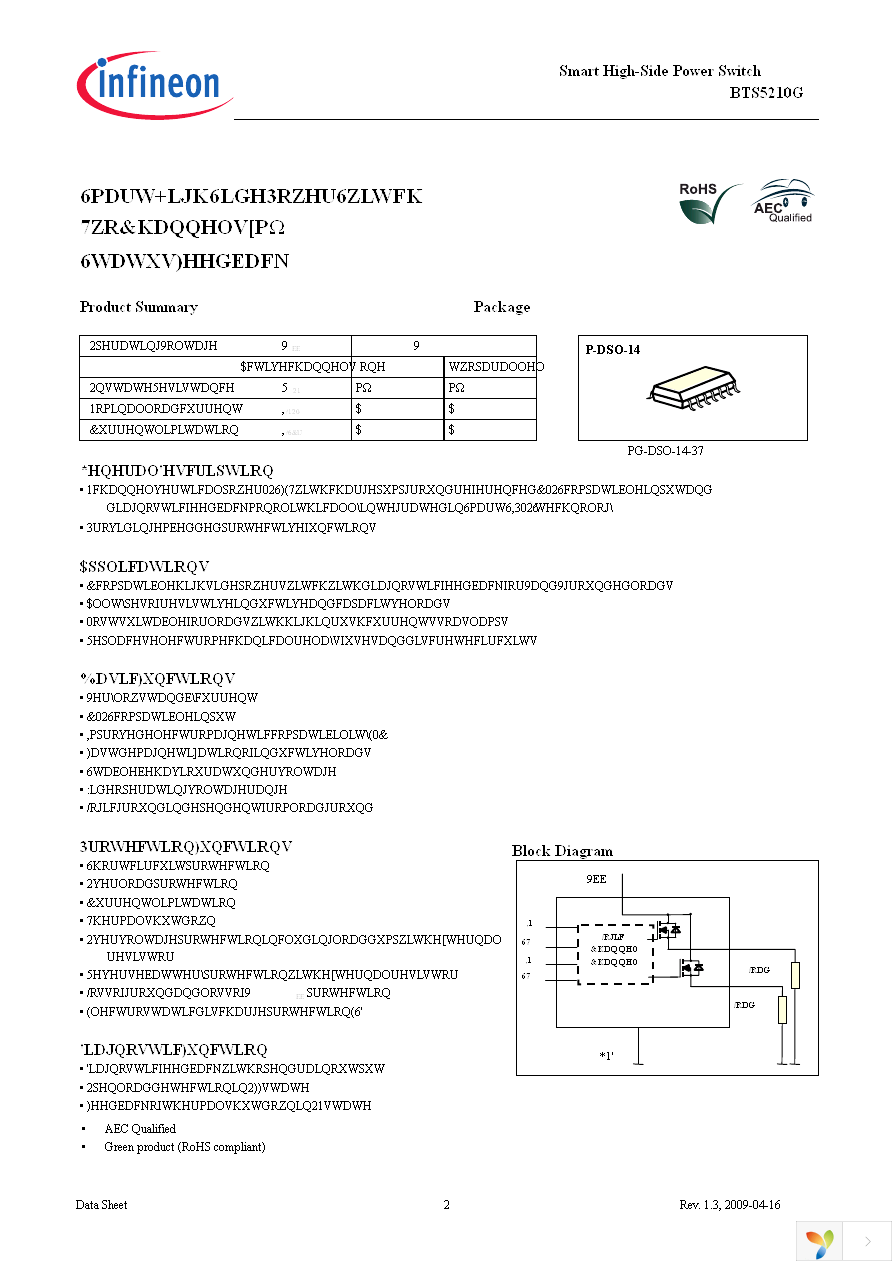 BTS5210G Page 2