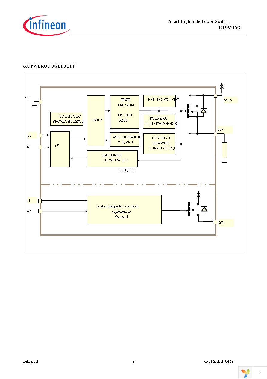 BTS5210G Page 3