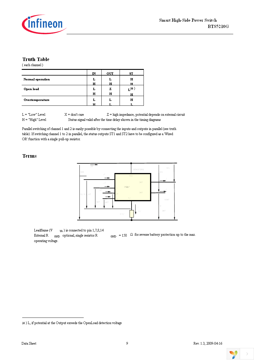 BTS5210G Page 9