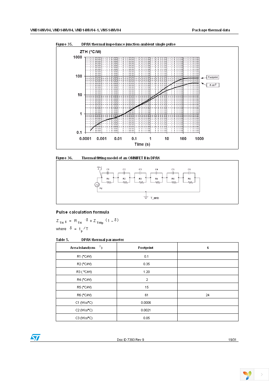 VND14NV04TR-E Page 19