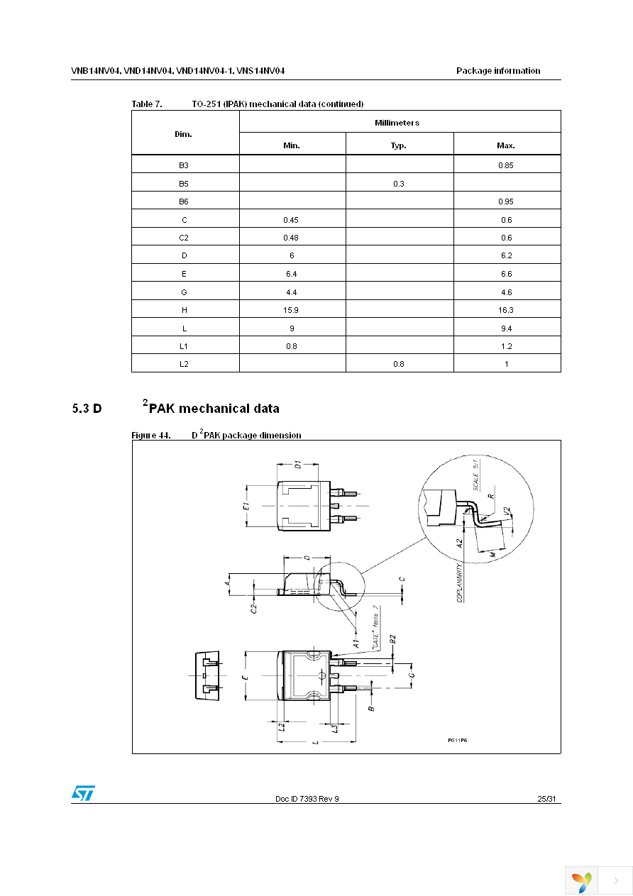 VND14NV04TR-E Page 25