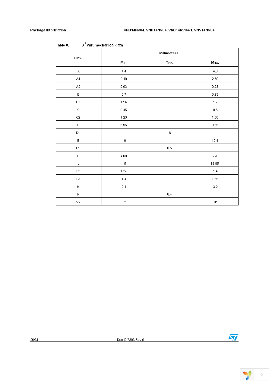 VND14NV04TR-E Page 26