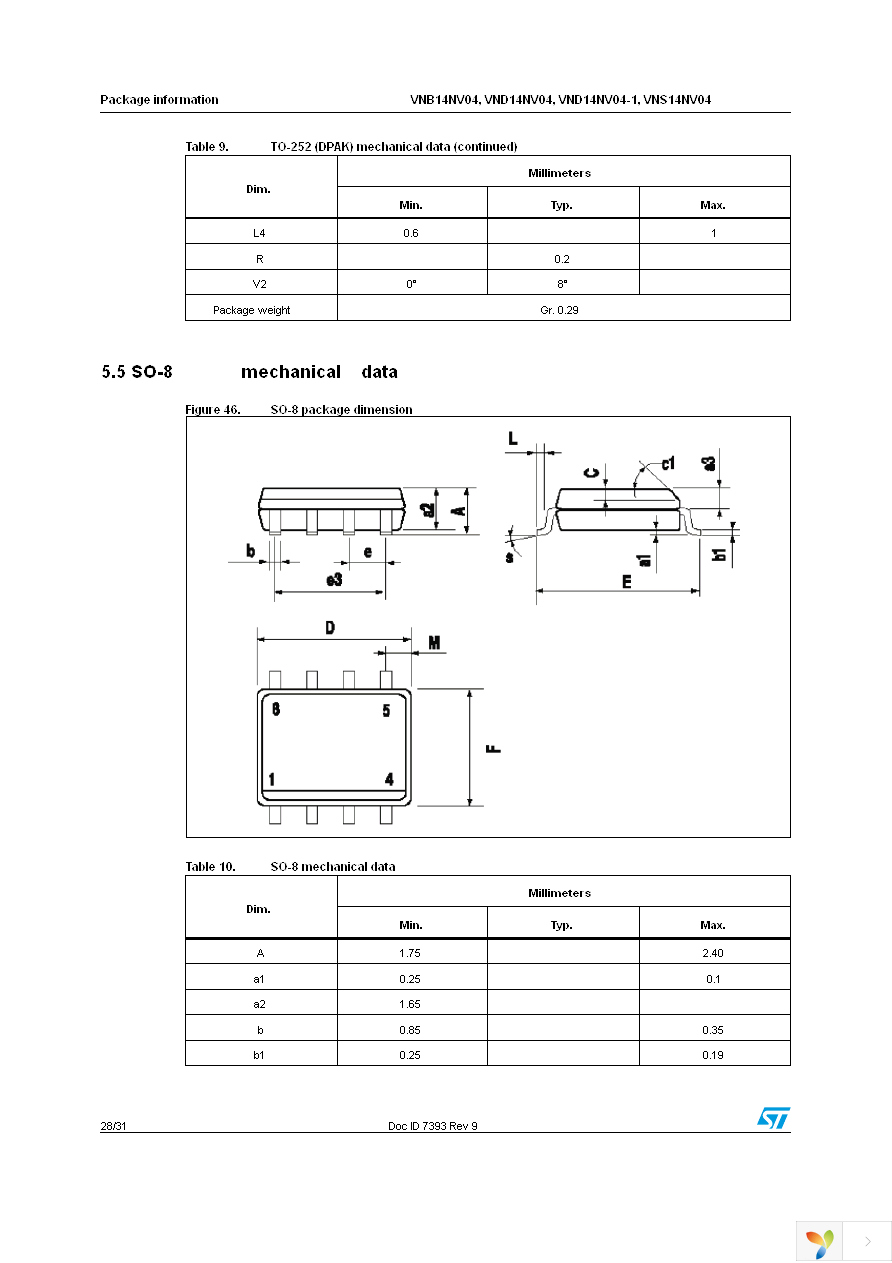 VND14NV04TR-E Page 28