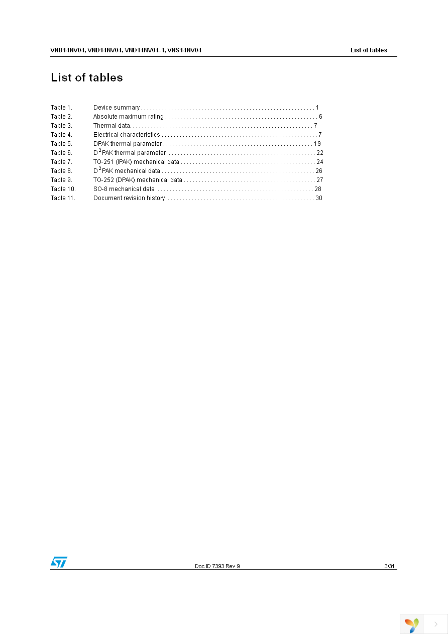 VND14NV04TR-E Page 3