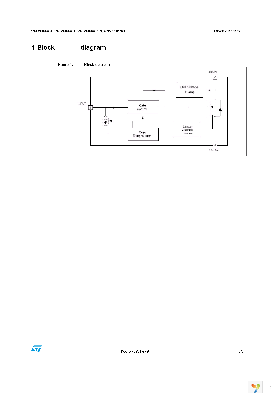 VND14NV04TR-E Page 5