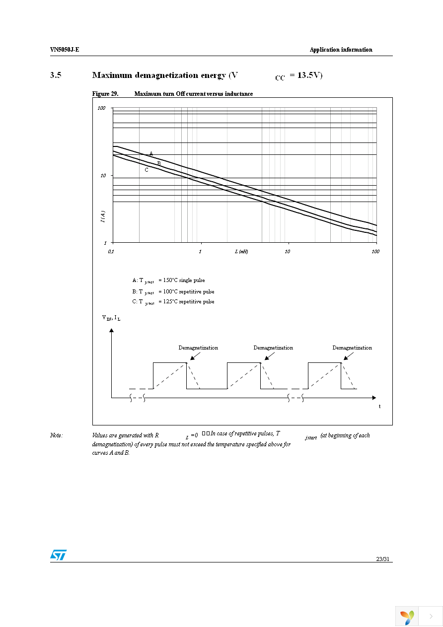 VN5050JTR-E Page 23