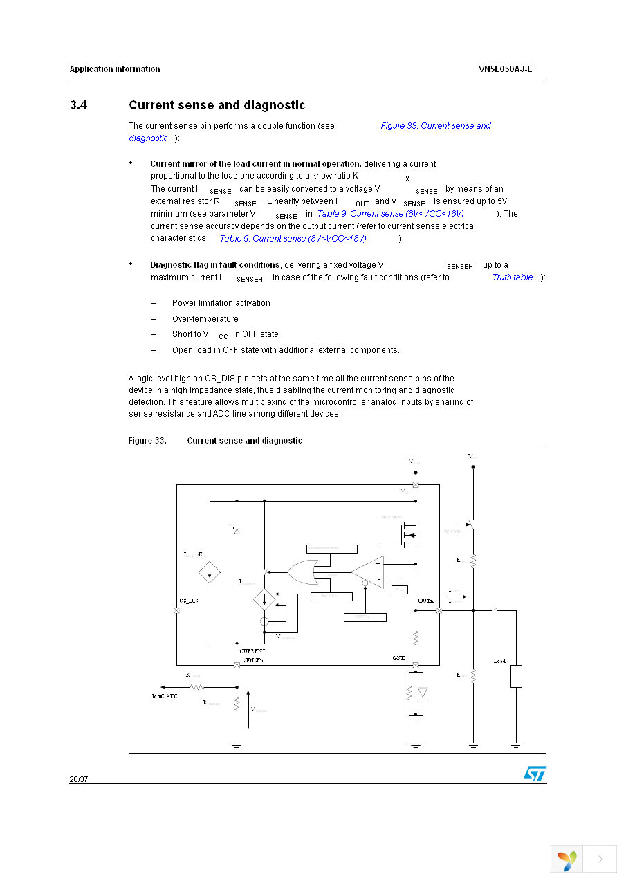 VN5E050AJTR-E Page 26