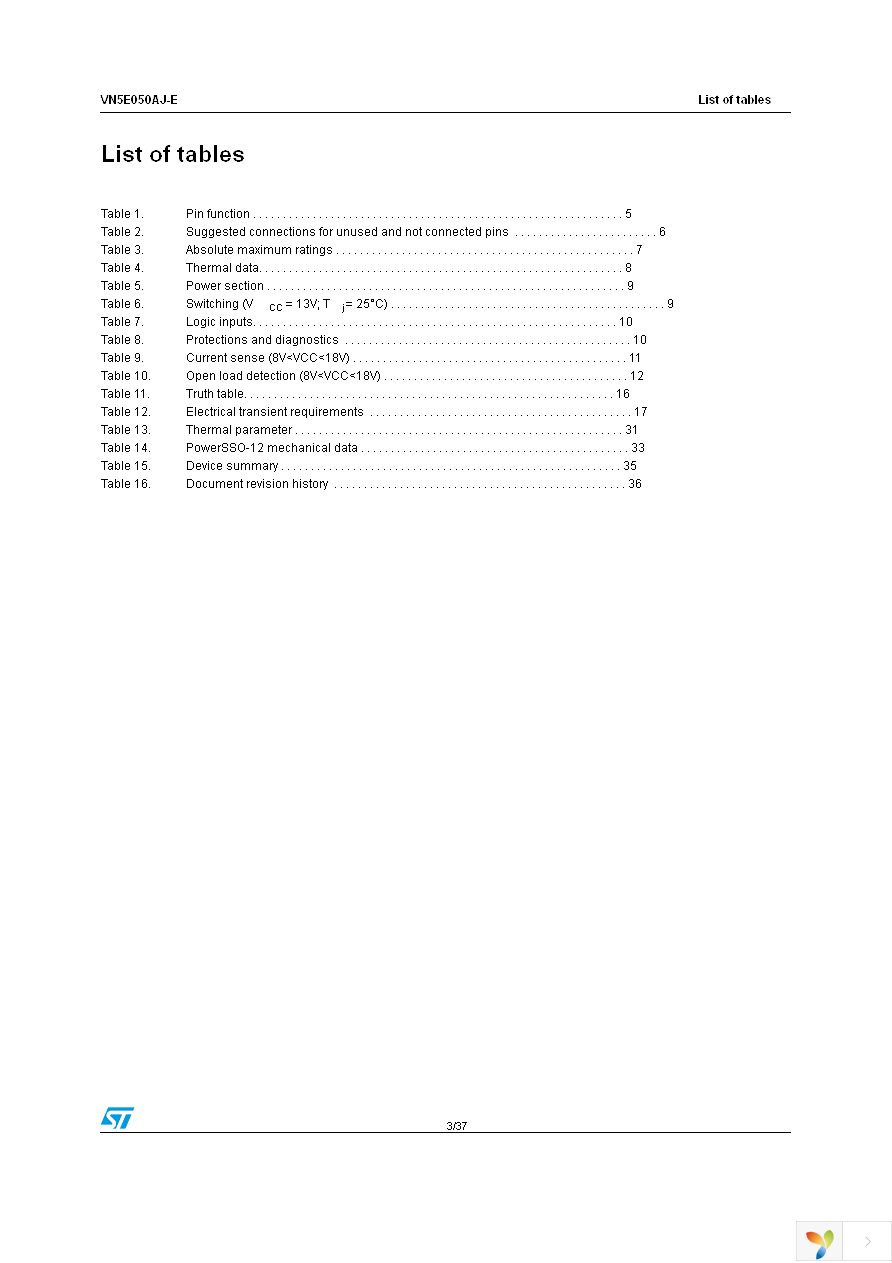 VN5E050AJTR-E Page 3