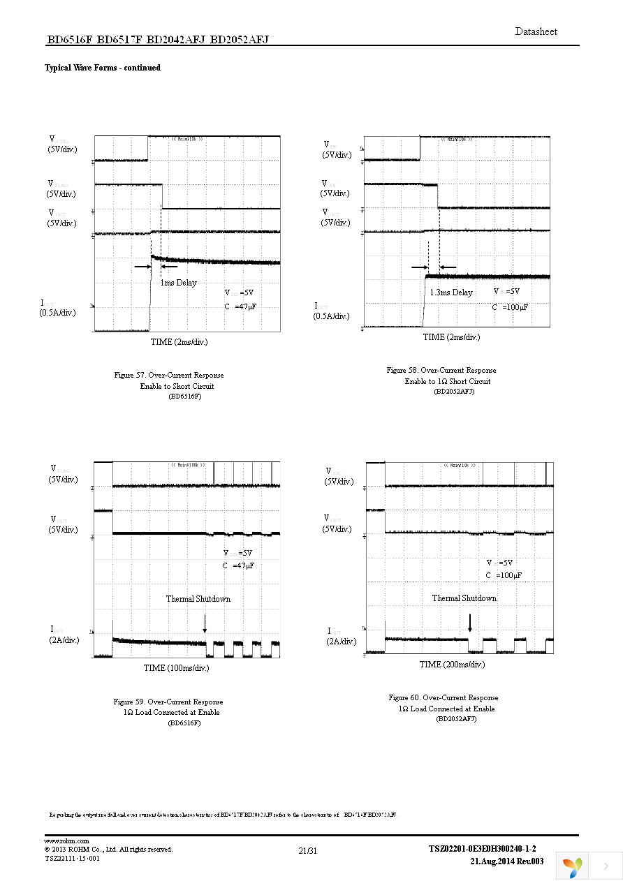 BD6516F-E2 Page 21