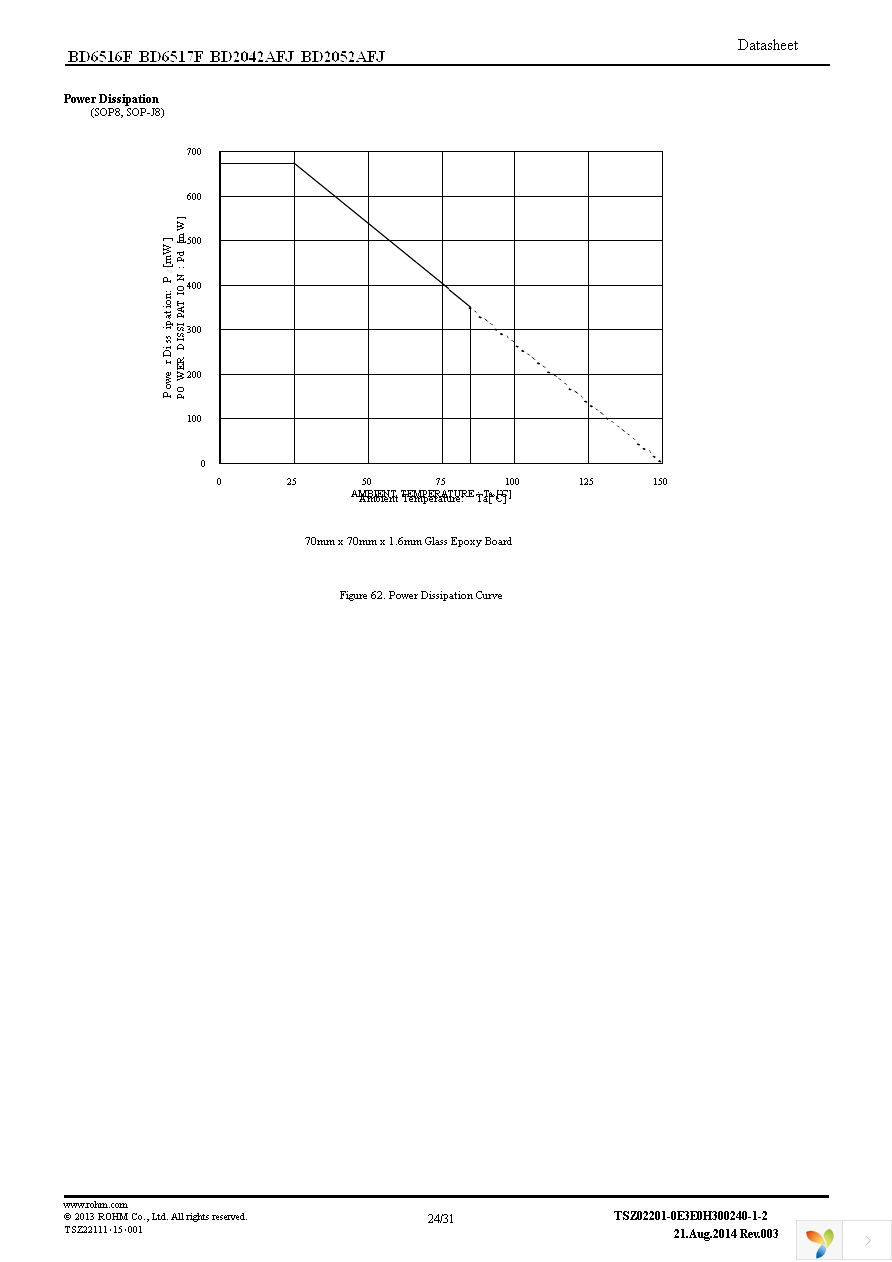 BD6516F-E2 Page 24