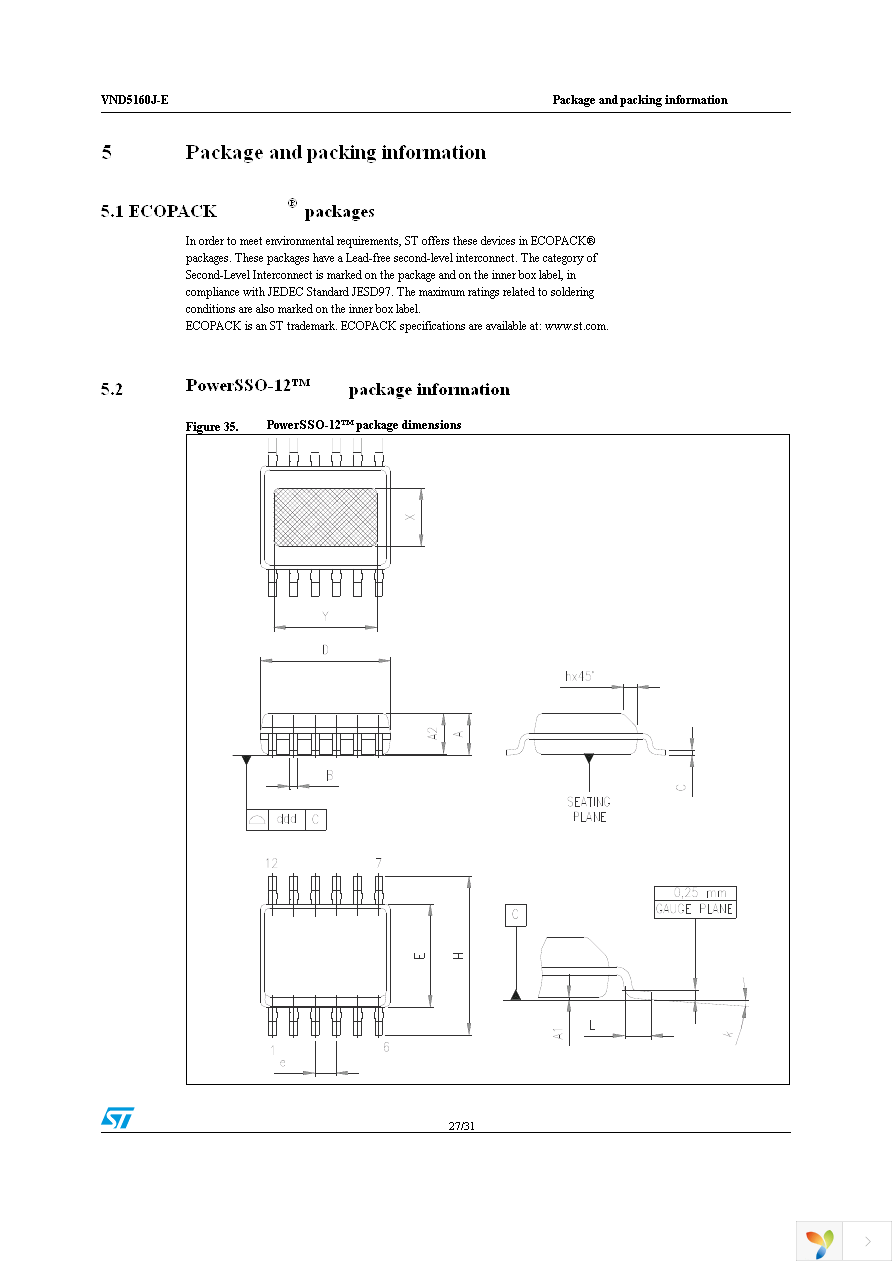 VND5160JTR-E Page 27