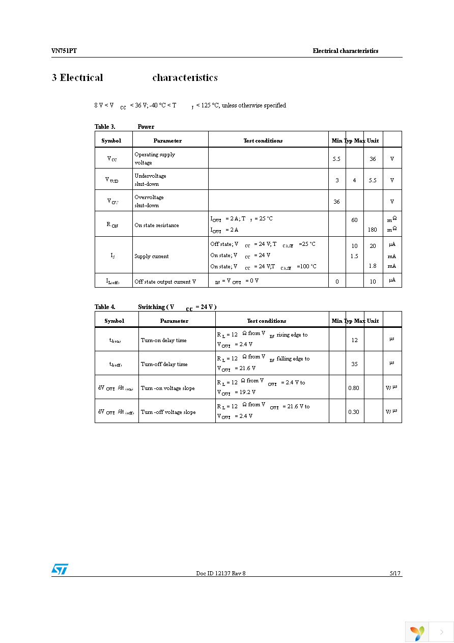 VN751PT13TR Page 5