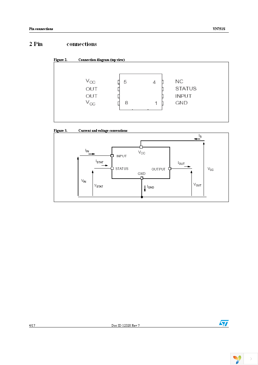 VN751STR Page 4