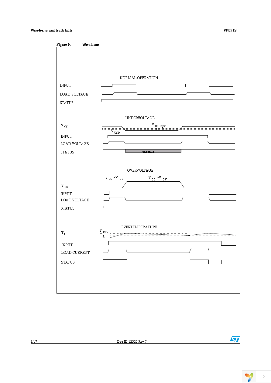 VN751STR Page 8