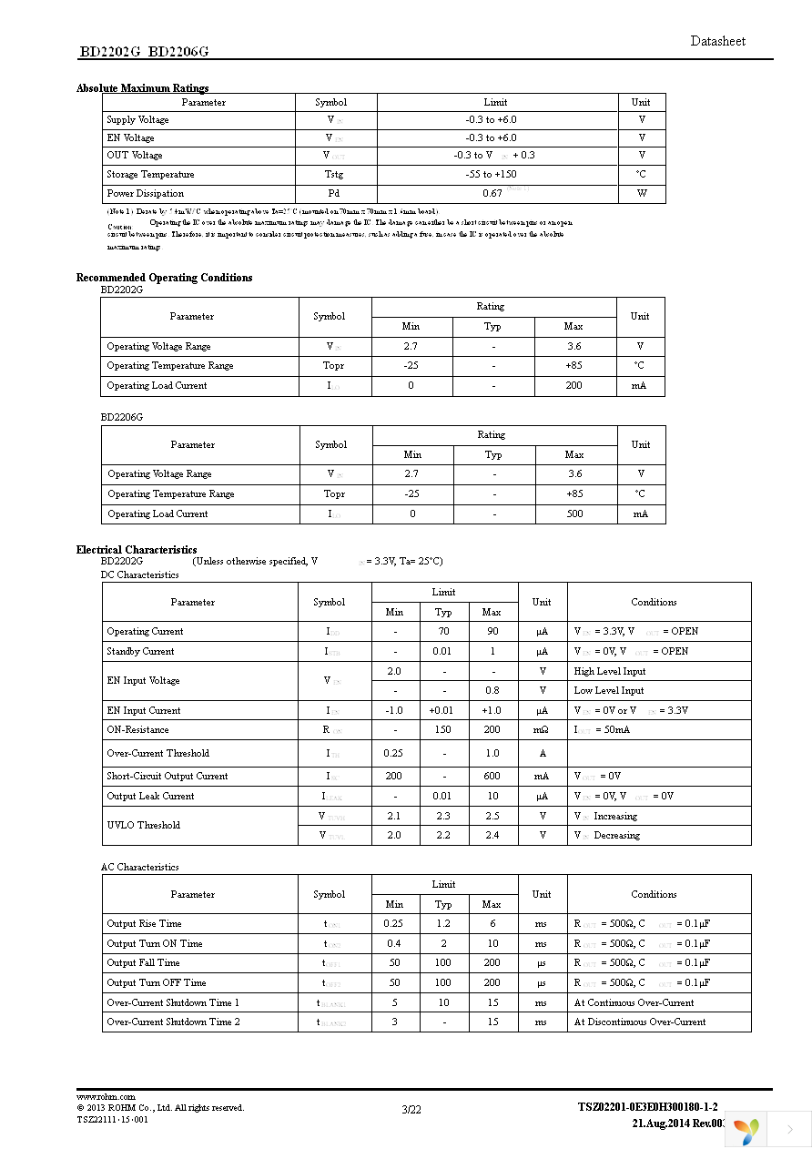 BD2206G-TR Page 3