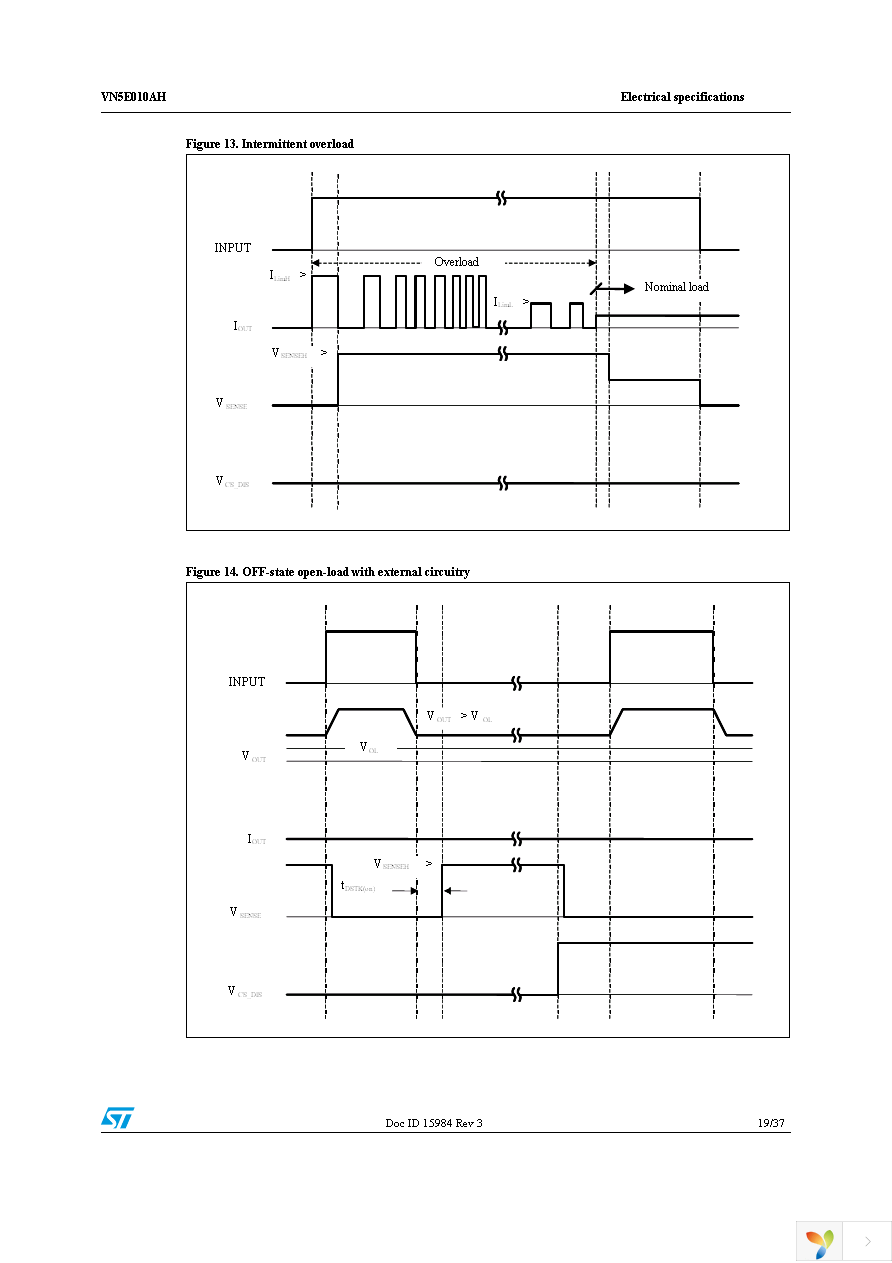 VN5E010AHTR-E Page 19