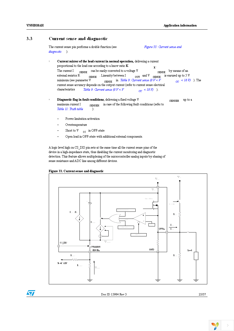 VN5E010AHTR-E Page 25