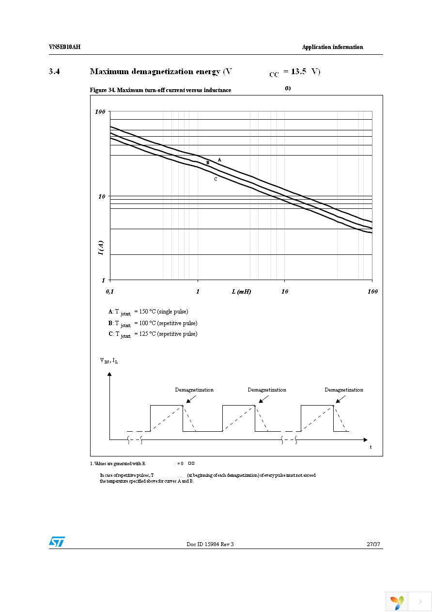 VN5E010AHTR-E Page 27