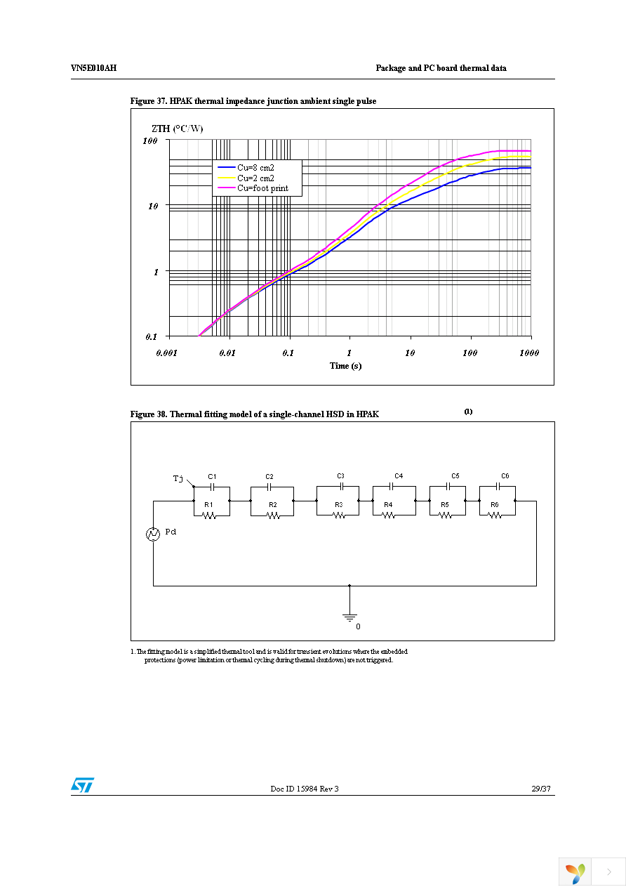 VN5E010AHTR-E Page 29