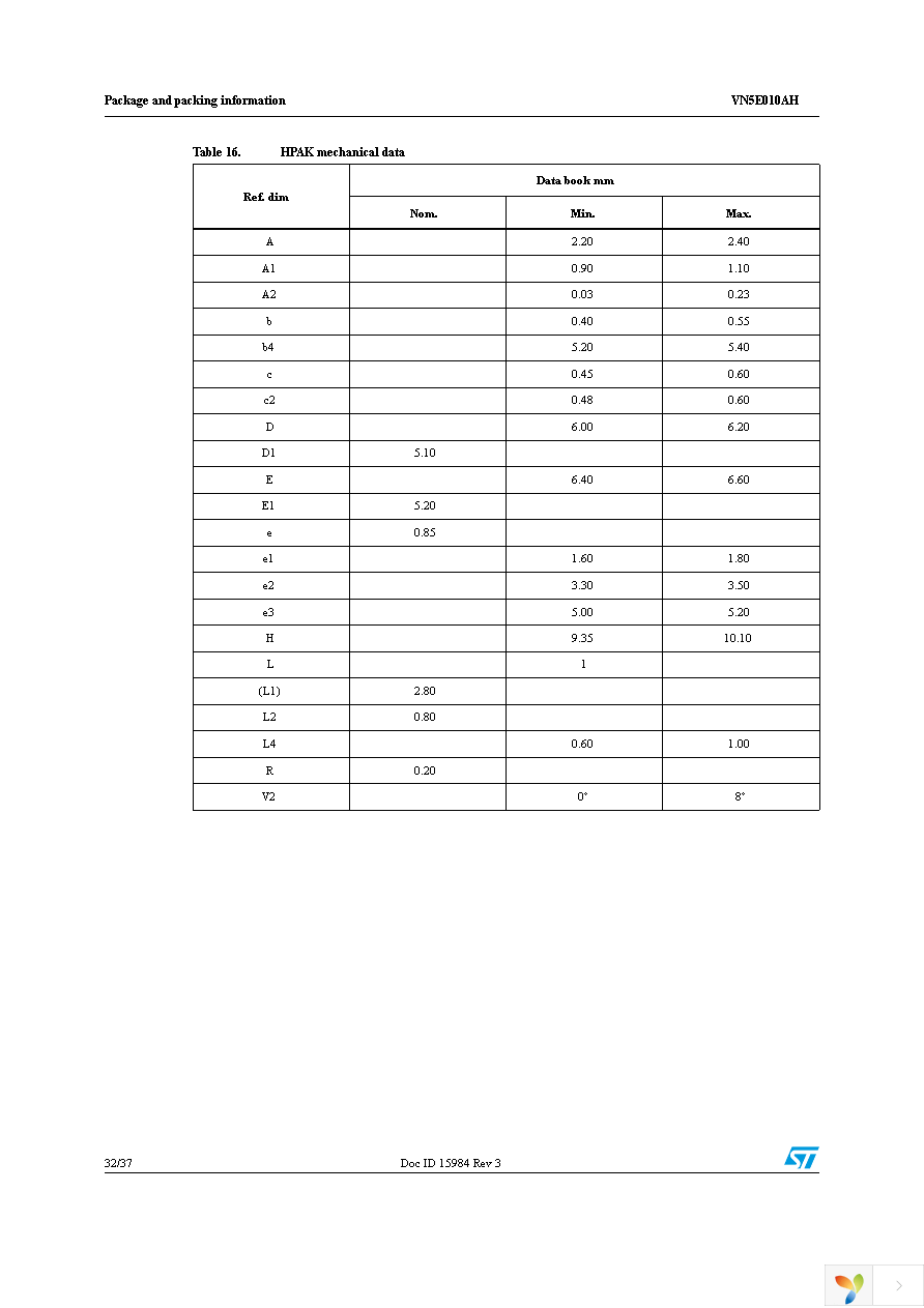 VN5E010AHTR-E Page 32