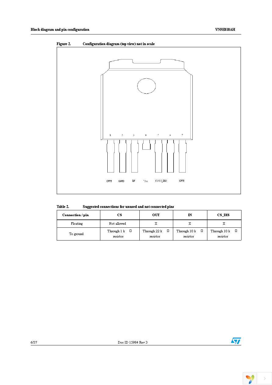 VN5E010AHTR-E Page 6