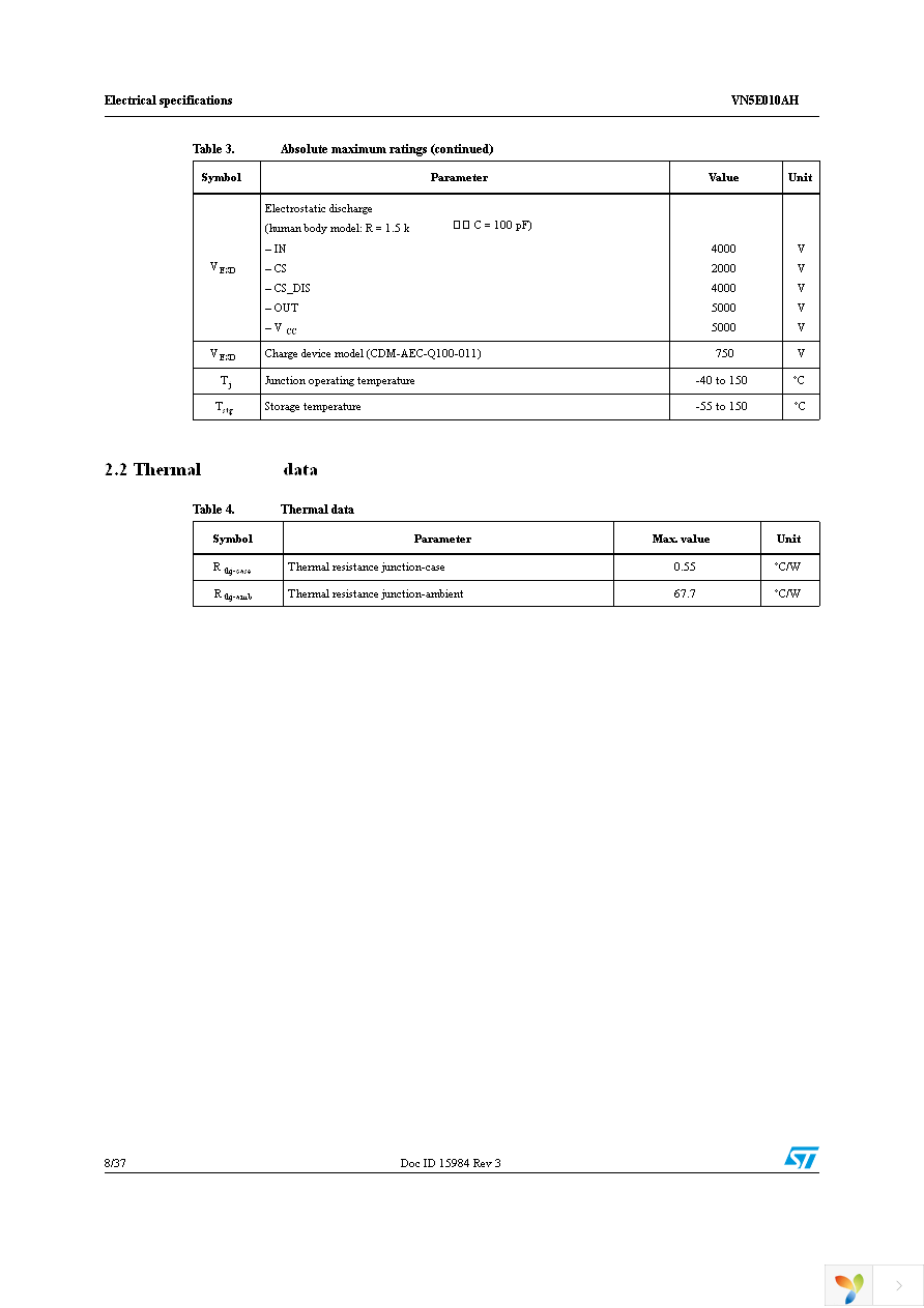 VN5E010AHTR-E Page 8