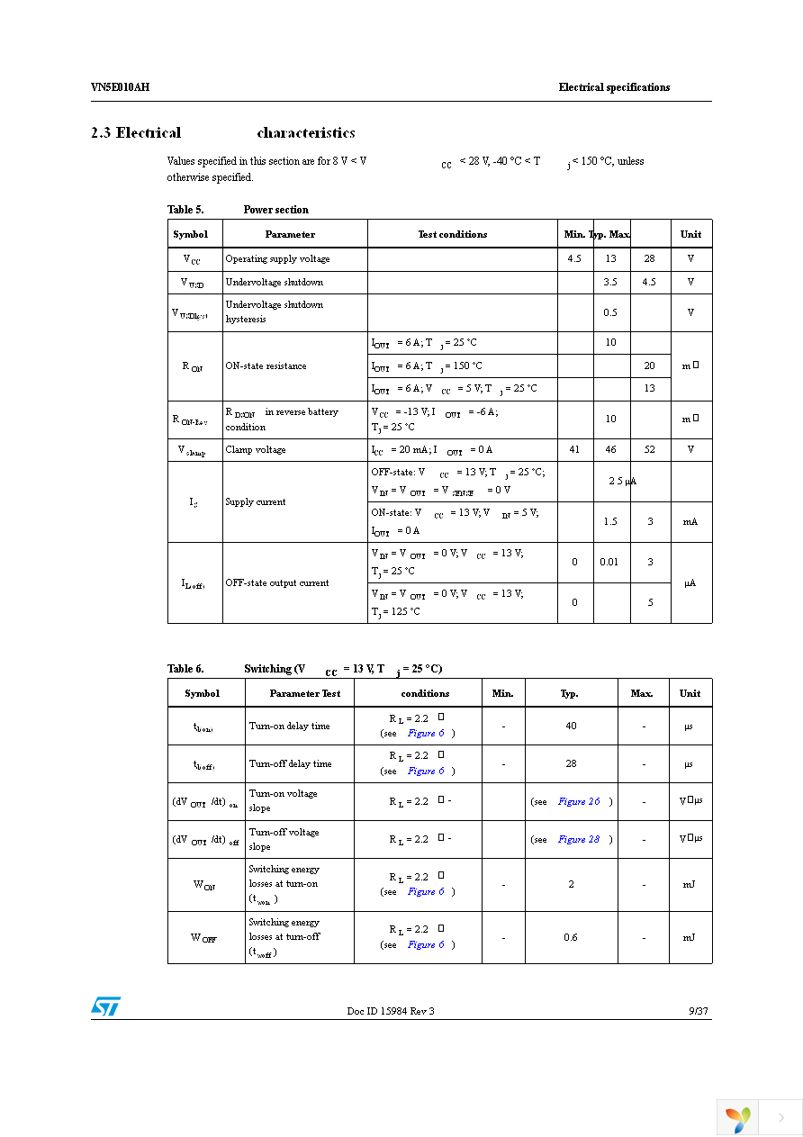 VN5E010AHTR-E Page 9