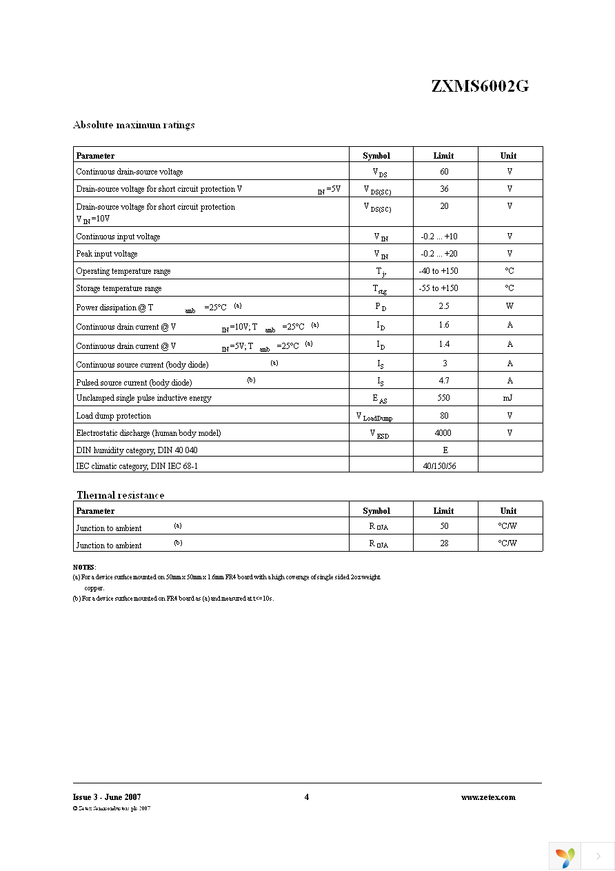 ZXMS6002GTA Page 4