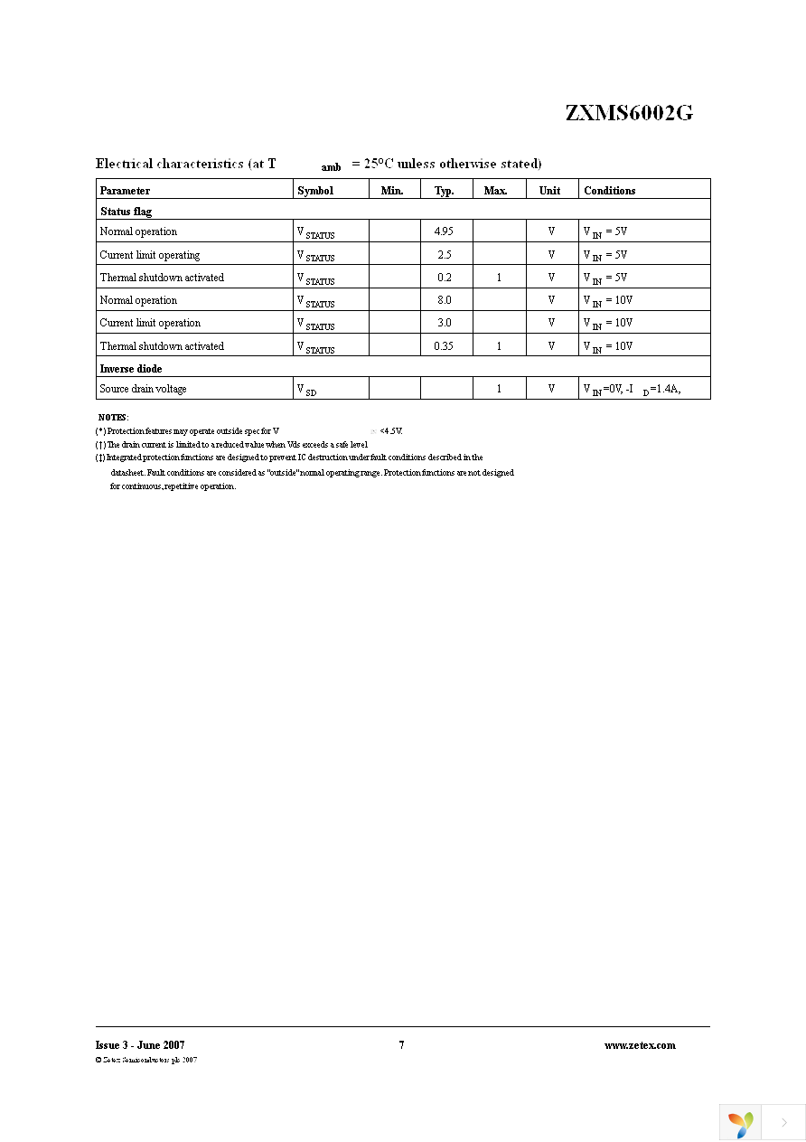 ZXMS6002GTA Page 7