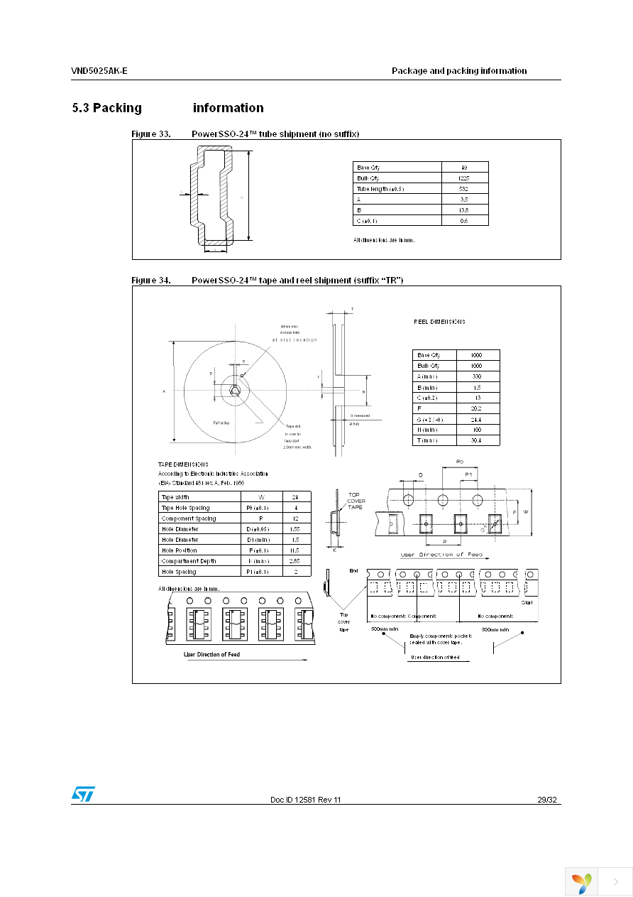 VND5025AKTR-E Page 29