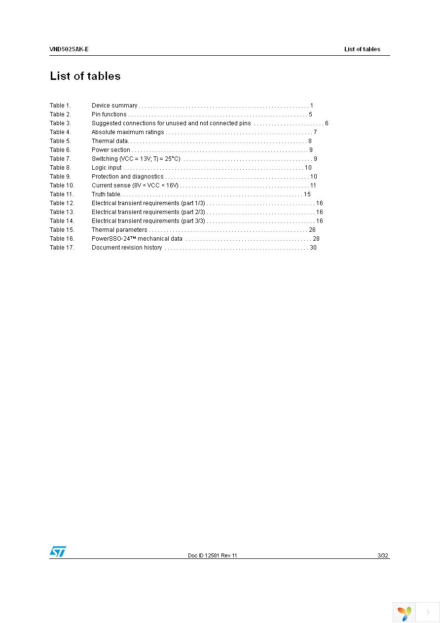 VND5025AKTR-E Page 3