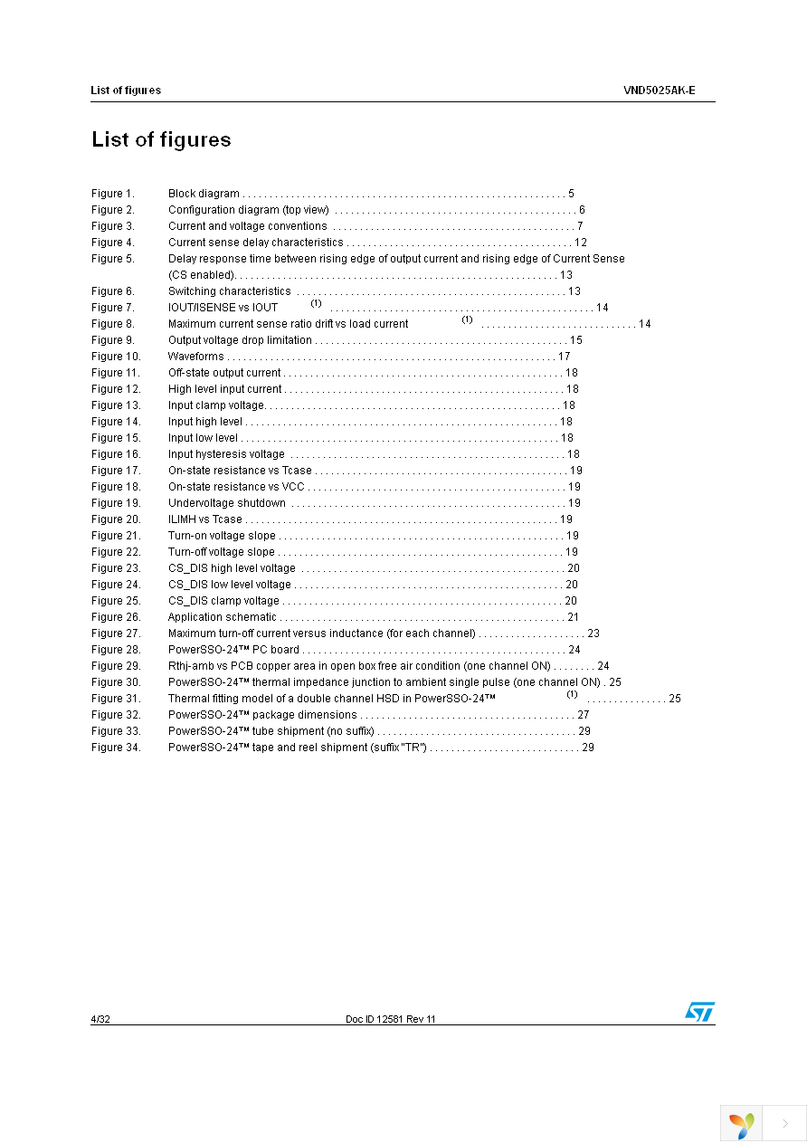 VND5025AKTR-E Page 4