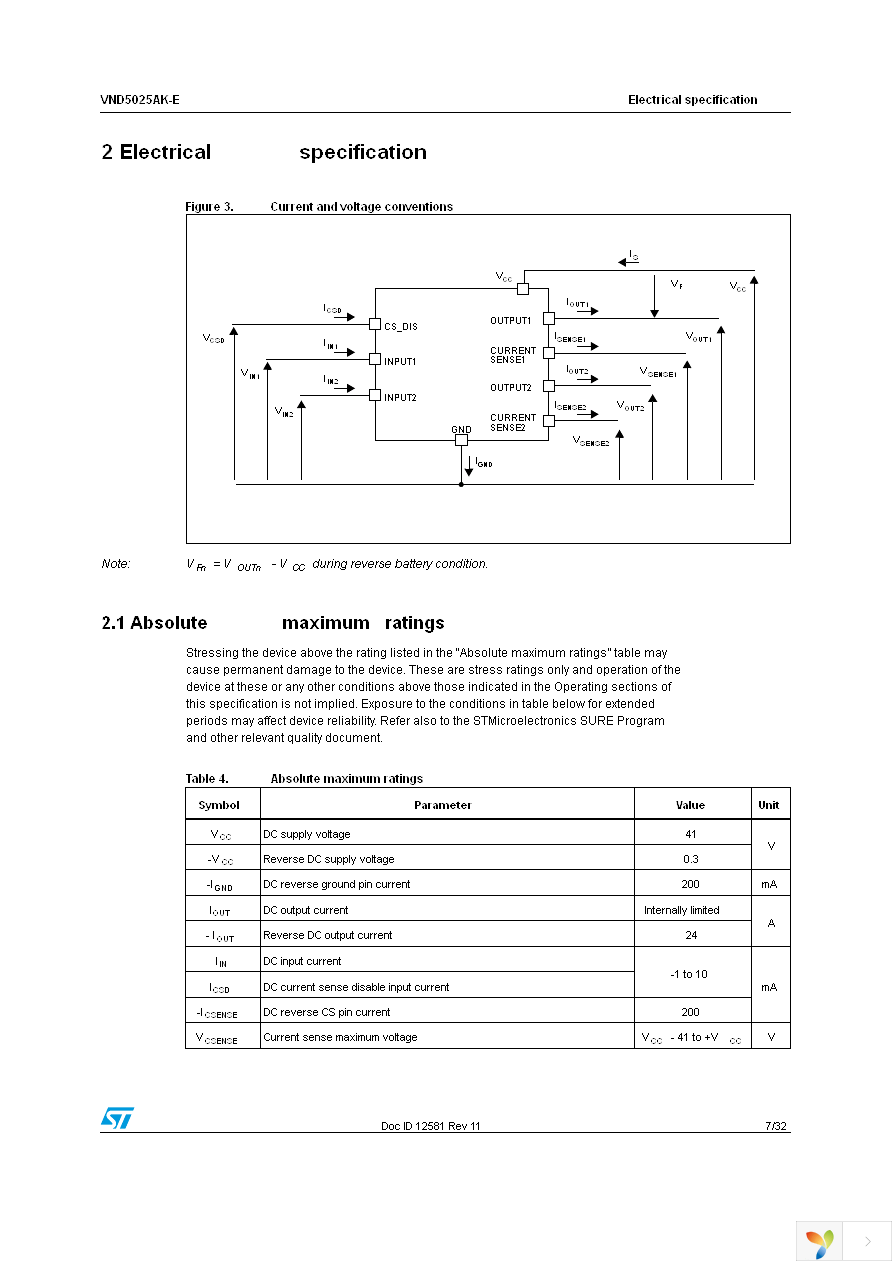 VND5025AKTR-E Page 7