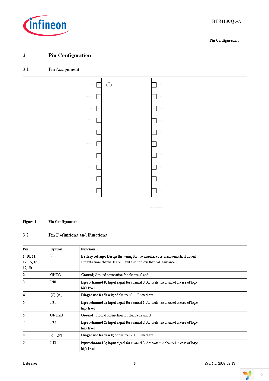 BTS4130QGA Page 6