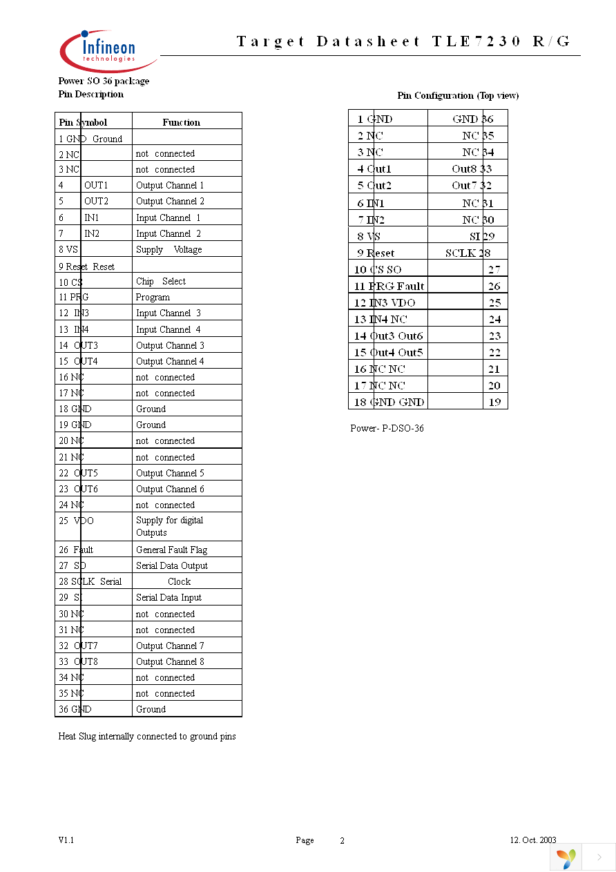 TLE7230G Page 2