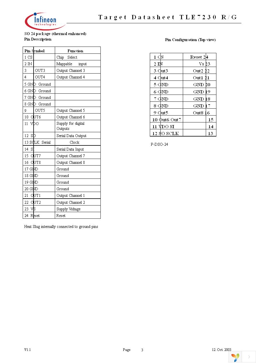 TLE7230G Page 3