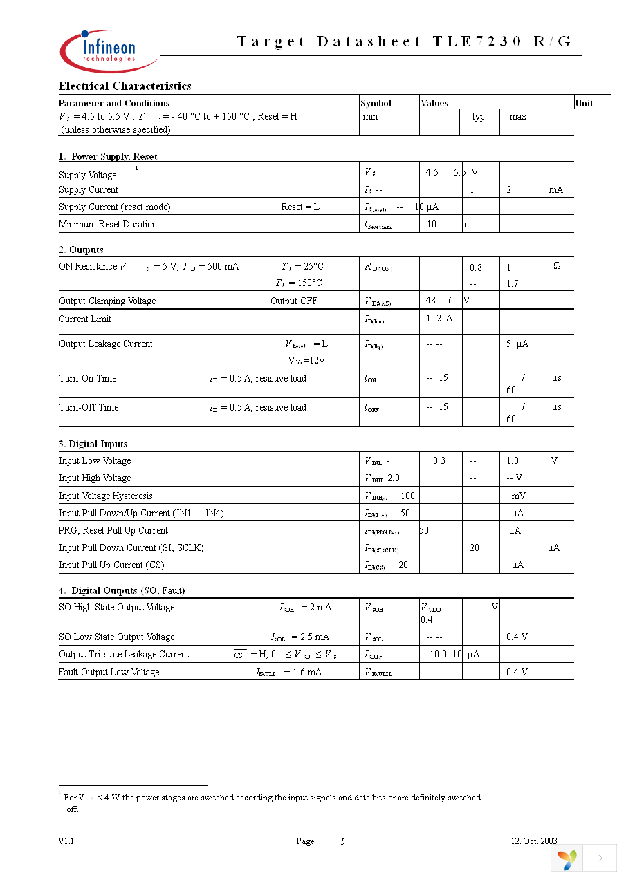 TLE7230G Page 5