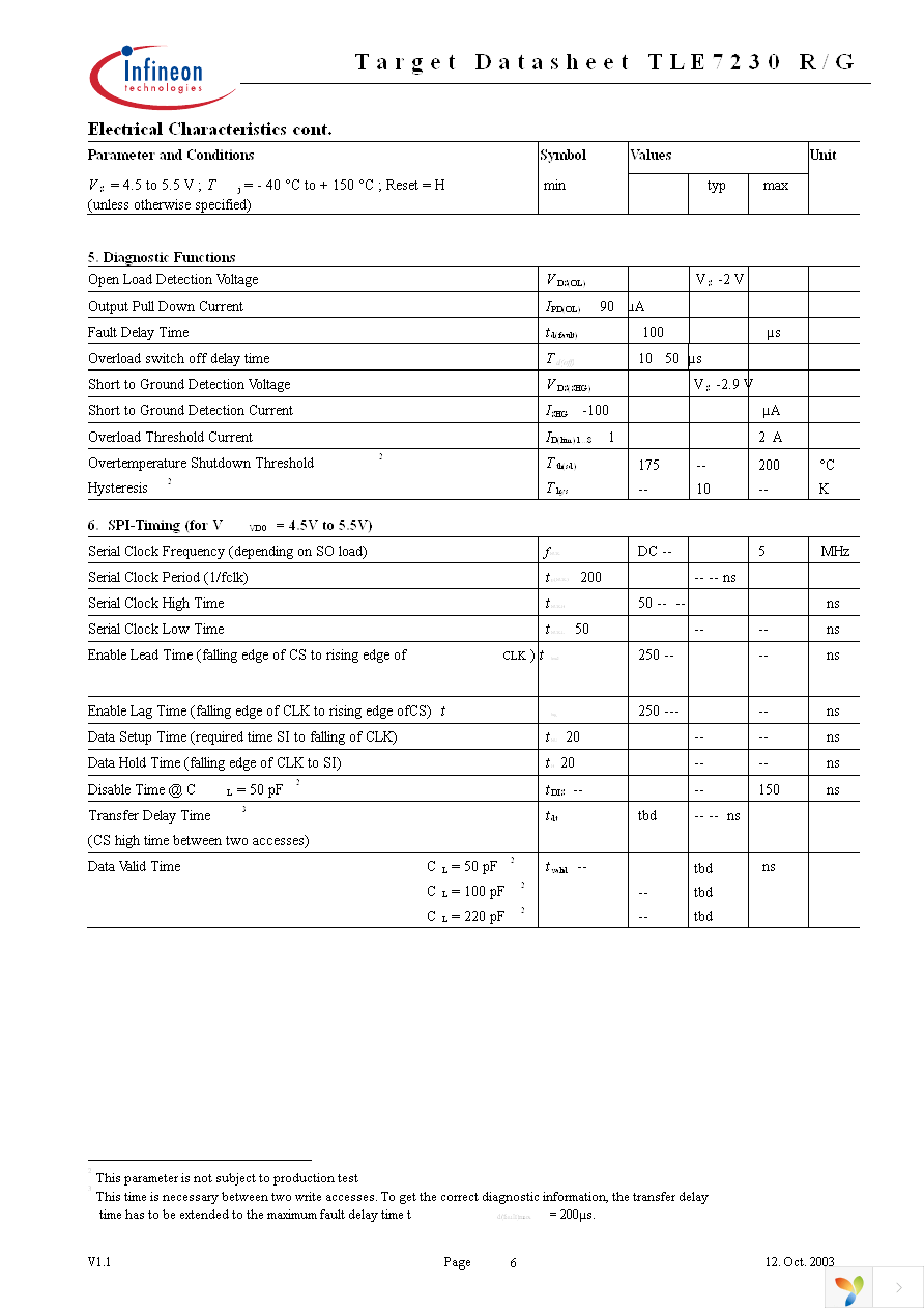 TLE7230G Page 6