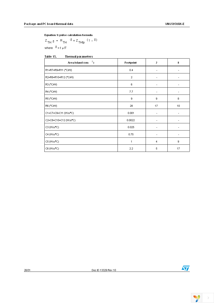 VNQ5050AKTR-E Page 26